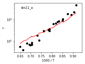 _images/ignition_plotter_6_111.png