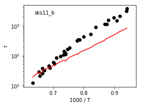 _images/ignition_plotter_6_112.png