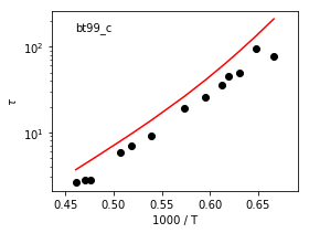 _images/ignition_plotter_6_133.png