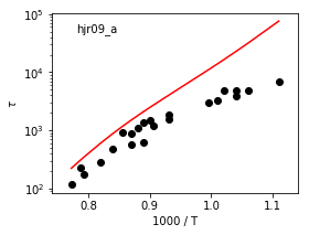 _images/ignition_plotter_6_138.png