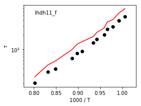 _images/ignition_plotter_6_145.png