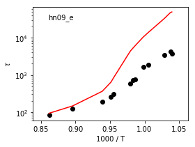 _images/ignition_plotter_6_15.png