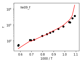 _images/ignition_plotter_6_16.png