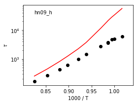 _images/ignition_plotter_6_18.png