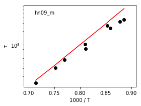 _images/ignition_plotter_6_23.png