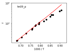 _images/ignition_plotter_6_26.png