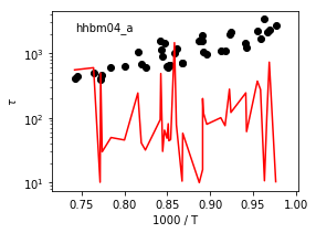 _images/ignition_plotter_6_3.png