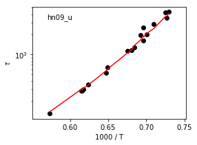 _images/ignition_plotter_6_31.png