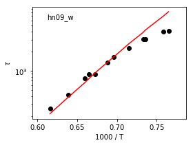 _images/ignition_plotter_6_33.png