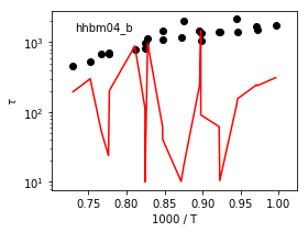 _images/ignition_plotter_6_4.png