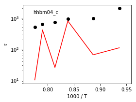 _images/ignition_plotter_6_5.png