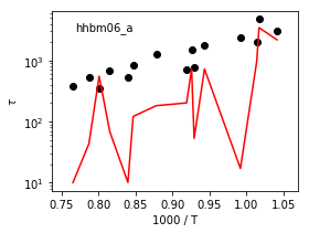 _images/ignition_plotter_6_6.png