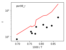 _images/ignition_plotter_6_69.png