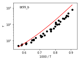 _images/ignition_plotter_6_94.png